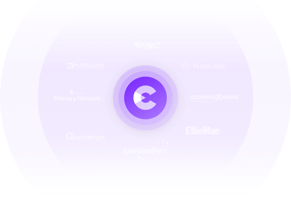 ClearValue Integrations Overview